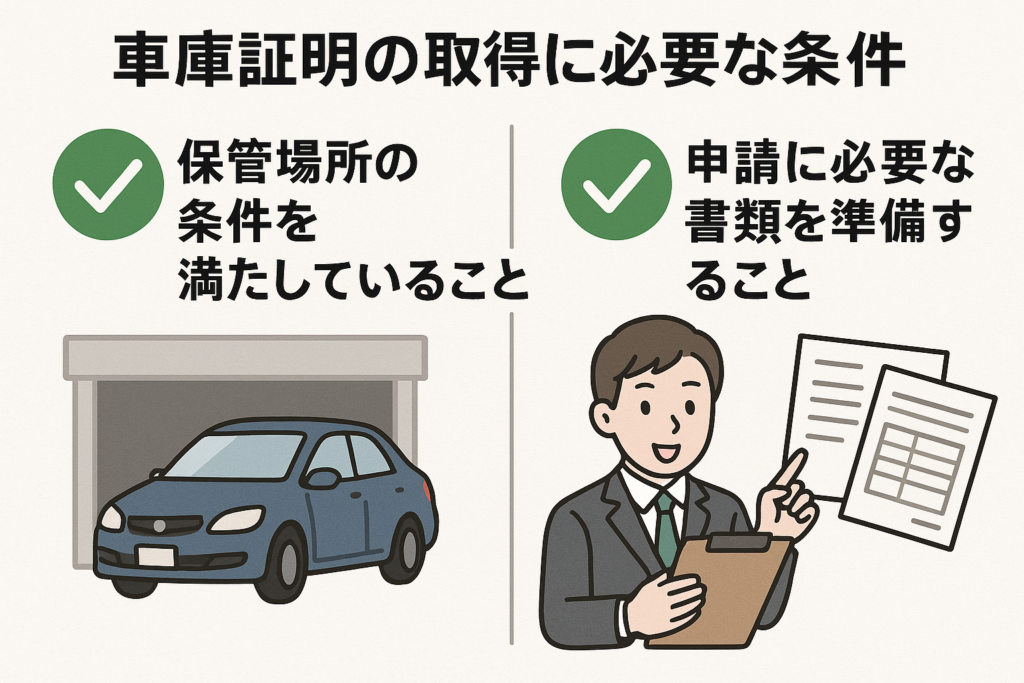 車庫証明の取得に必要な条件